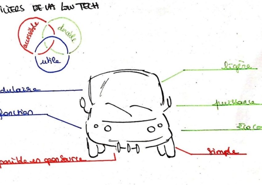 Qu'est-ce que le low-tech ? Définition, exemple et mise en pratique